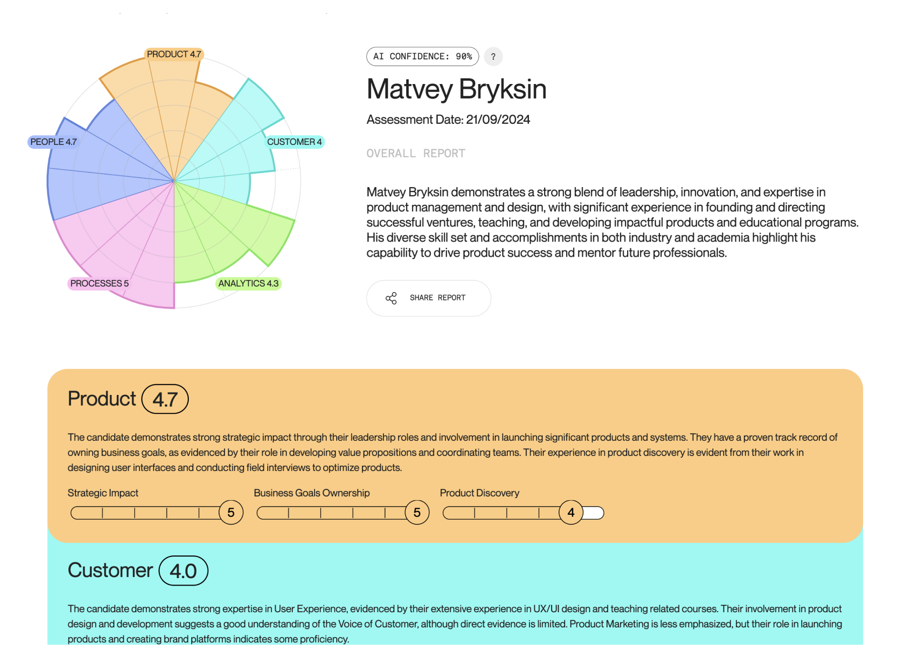 Product Map Growth Feature